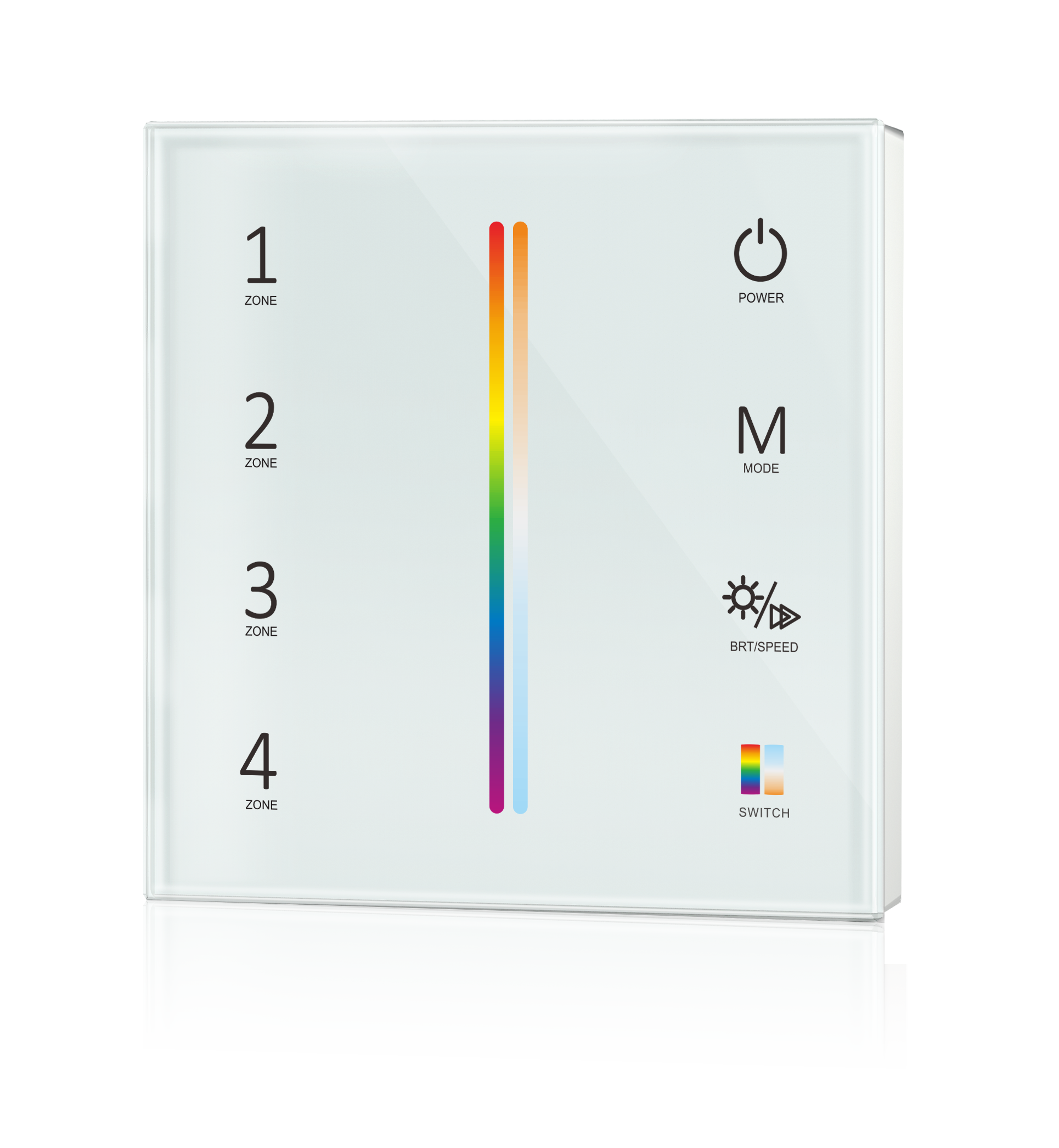 Scanstrip AC PANEL